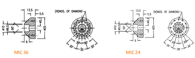 Multi Point Diamond Diameters
